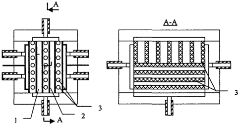 Рис. 4.2. Фильтр-прессный электродиализатор с прокладкой струнного типа: 1 - анионобменная мембрана; 2 - катинообменная мембрана; 3 - прокладка струнного типа