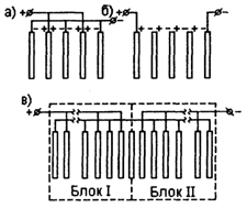 Рис. 18.10.7. Схемы подключения электродов: а - монополярная, б - биполярная, в - комбинированная.