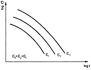  <strong>. 1.12. <br> </strong>