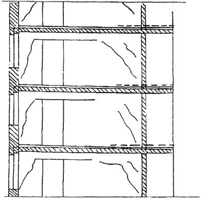 Рис. 3.1. Схемы трещин, возникших в связи с применением материалов с разными деформативными свойствами
