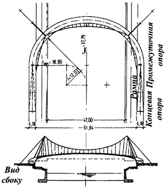 Рис. 4.60. Основной вариант. Криволинейное пролетное строение с переменными радиусами