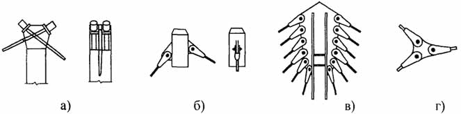 Рис. 1.59. Концевые крепления к стенам (а, б, в) и фундаментам (г, д, е)