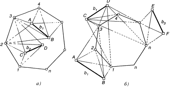  Рис. 23.2. Определение координат точек участка с изолированных базисов (а, б)
