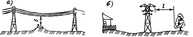  Рис. 28.1. Габариты приближения проводов: а - вертикальный; б - горизонтальный