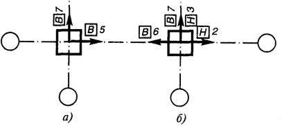  Рис. 29.2. Примеры указания действительных отклонений осей элементов от разбивочных осей на плане: а - сваи; б - колонны