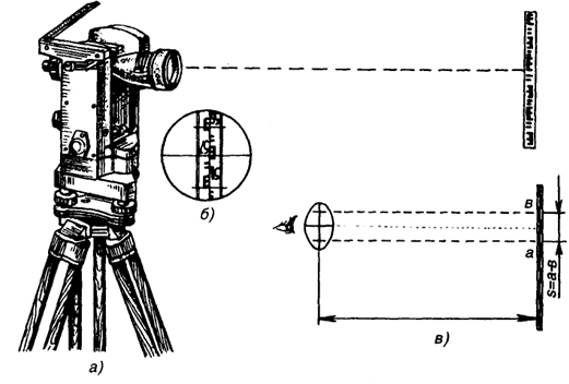  Рис. 6.8. Оптический дальномер (а), поле зрения трубы (б) и схема измерения (в)