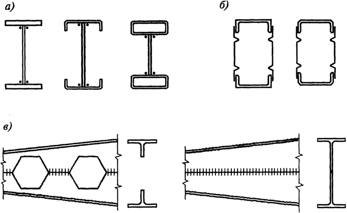 Рис. 3.2. Типы сечений сплошностенчатых рам: а - из сварных двутавров; б - замкнутые; в - развитые по высоте