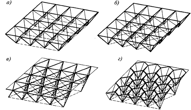 Рис. 7.5. Схемы структурных плит из решетчатых пирамид: а, б - с квадратным основанием (пентаэдров или "полуоктаэдров"); в - с треугольным основанием (тетраэдров); г - с шестиугольным основанием (гептаэдров)